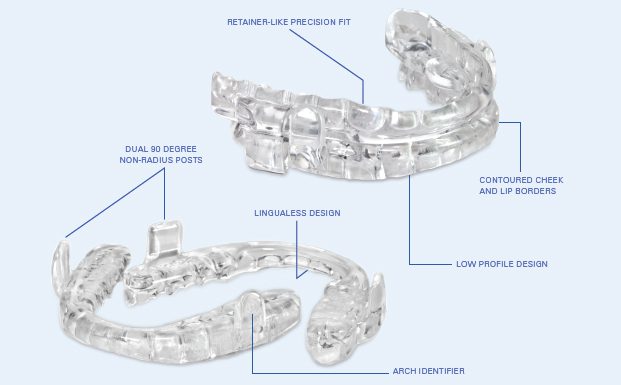 Sleep Apnea